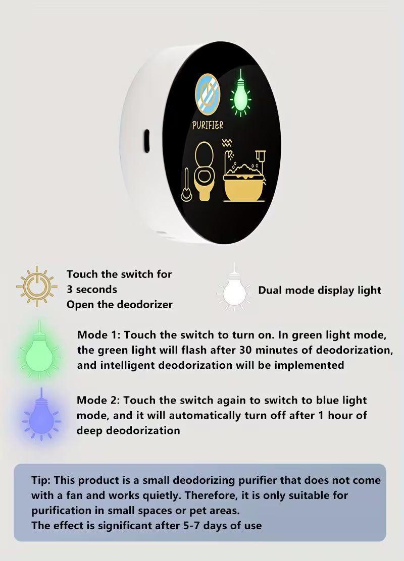 Clean Essence™ Intelligent Bathroom Air Purifier