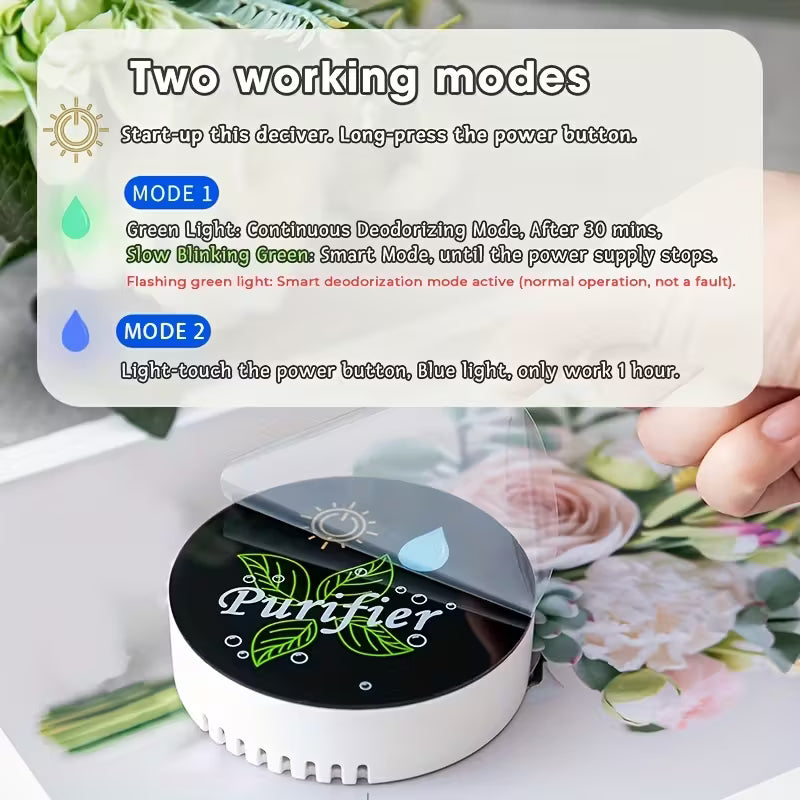 Clean Essence™ Intelligent Air Purifier