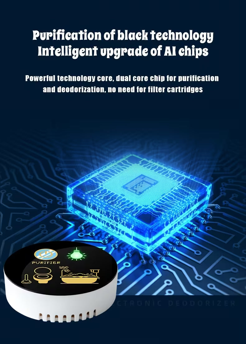 Clean Essence™ Intelligent Bathroom Air Purifier