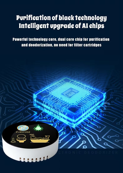 Clean Essence™ Intelligent Bathroom Air Purifier