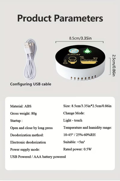 Clean Essence™ Intelligent Bathroom Air Purifier